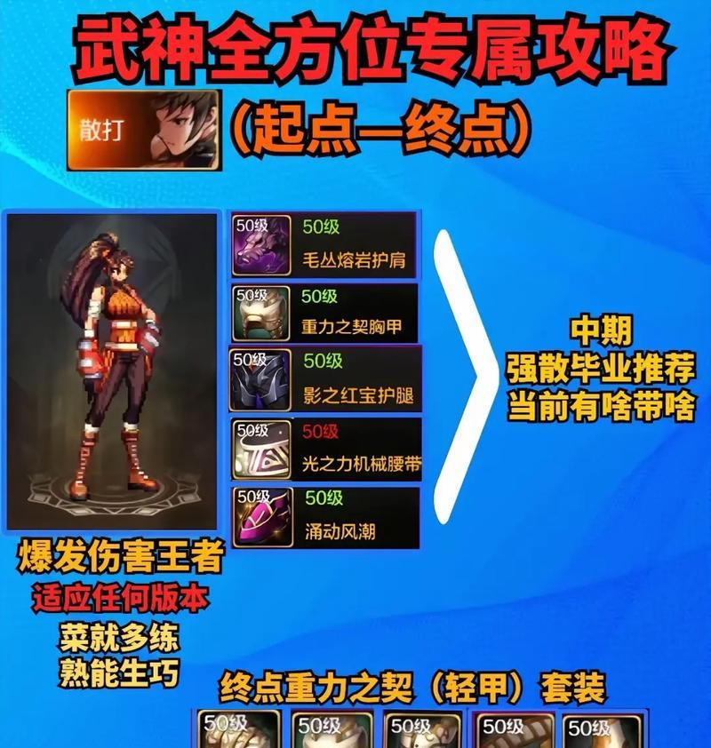 地下城武神卡片如何合理搭配？搭配武神卡片的策略是什么？  第1张