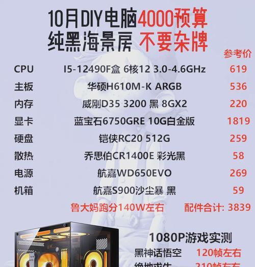 组装CF游戏主机需要多少预算？性价比高的配置推荐？  第3张