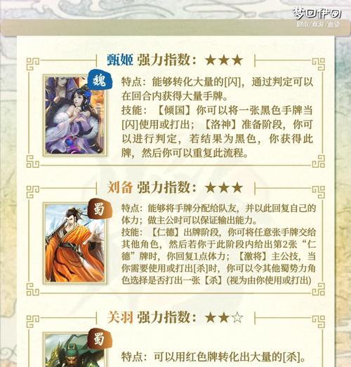 性别转换卡在三国杀中如何使用？有哪些具体作用？  第3张