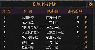 如何获得魔域周PK赛的参赛资格？  第1张