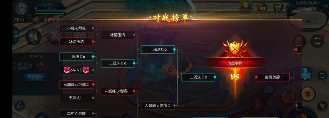 如何获得魔域周PK赛的参赛资格？  第3张