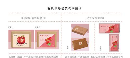 dnf有机草莓获取途径有哪些？  第3张