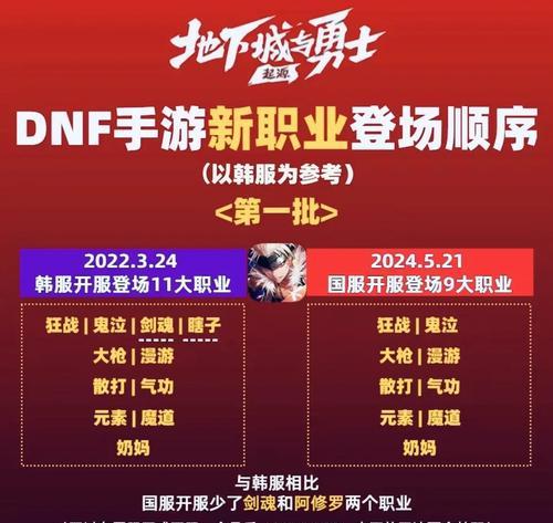 地下城手游为何未上线应用商店？上线时间有消息吗？  第3张