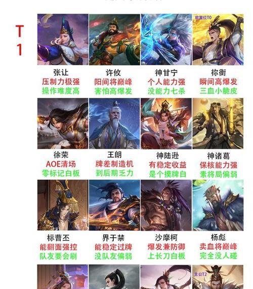 三国杀排行榜是如何排名的？如何提高自己的排名？  第3张