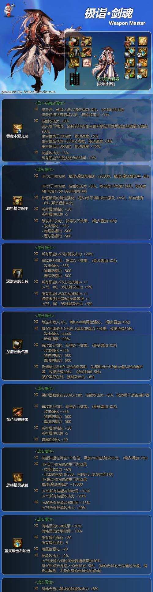 剑魂的装备搭配技巧是什么？如何打造最强剑魂？  第1张