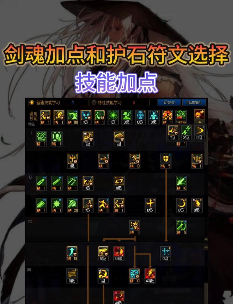 剑魂的装备搭配技巧是什么？如何打造最强剑魂？  第3张
