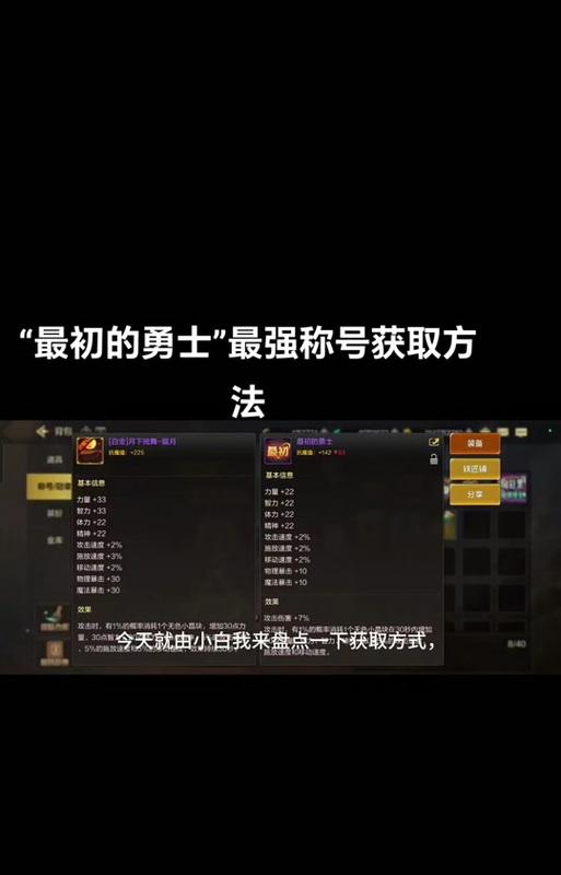 地下城最强勇士称号如何获得？获得后有什么特权？  第3张