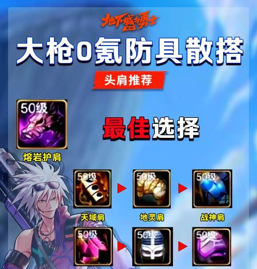 dnf大枪宠物装备选择指南？如何为宠物挑选合适的装备？  第1张