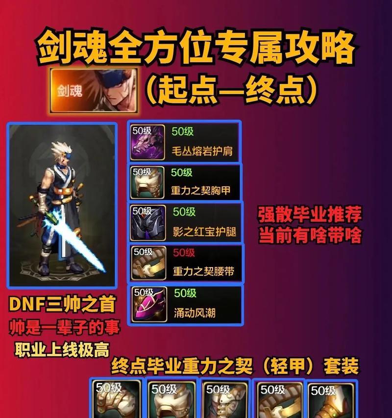 剑魂世界最新打法是什么？如何提高战斗效率？  第1张