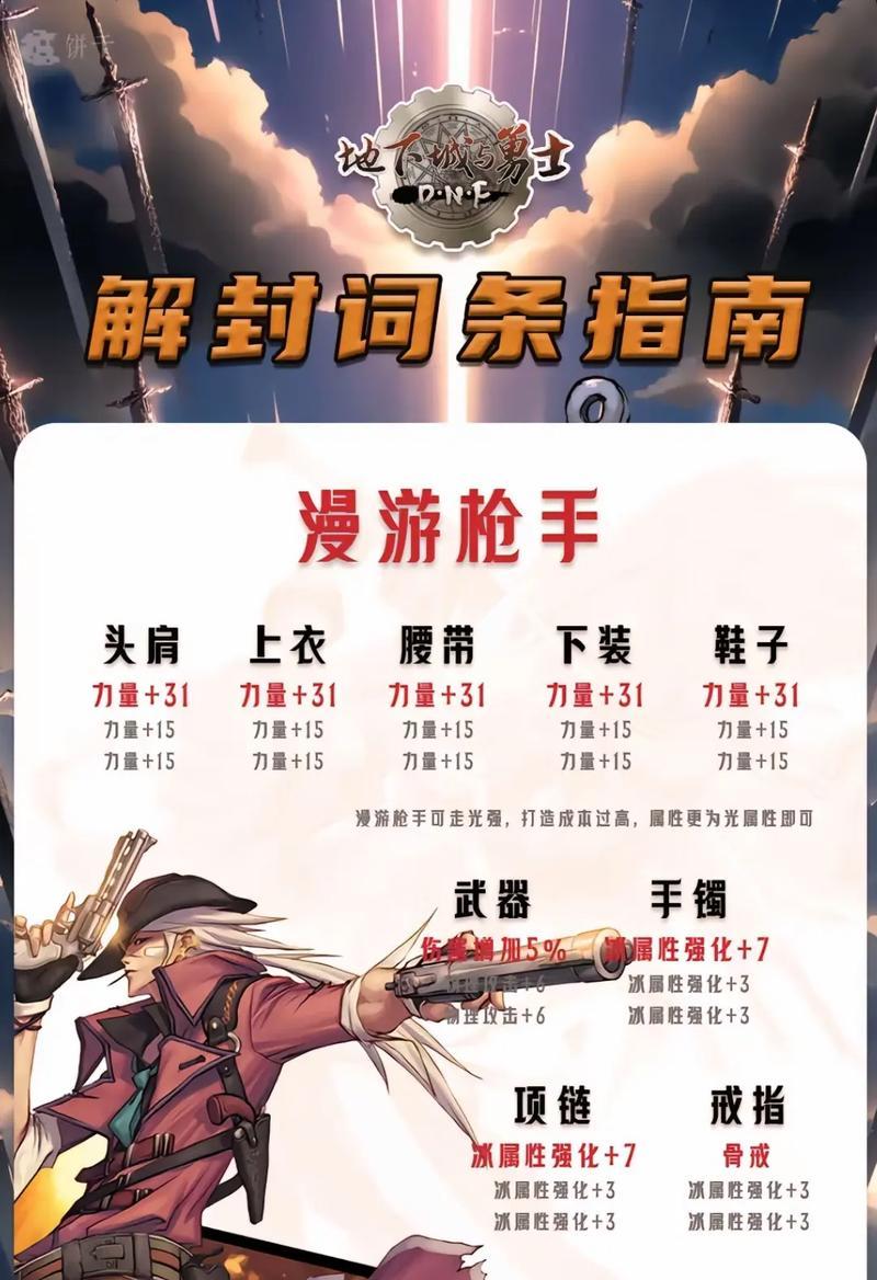 封印师如何进入地下城？进入地下城的条件是什么？  第1张
