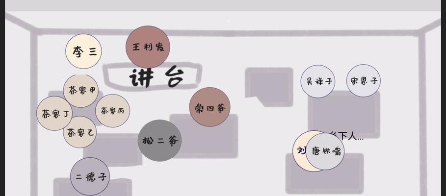 出场站位怎么设置？  第1张