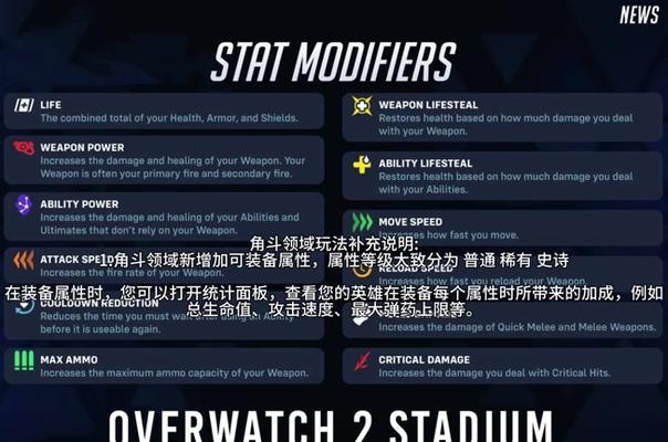 守望先锋最佳判定标准是什么？如何获得最佳？  第2张