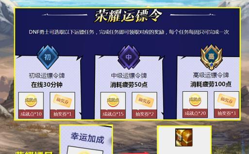 地下城如何领取增幅？领取条件是什么？  第1张