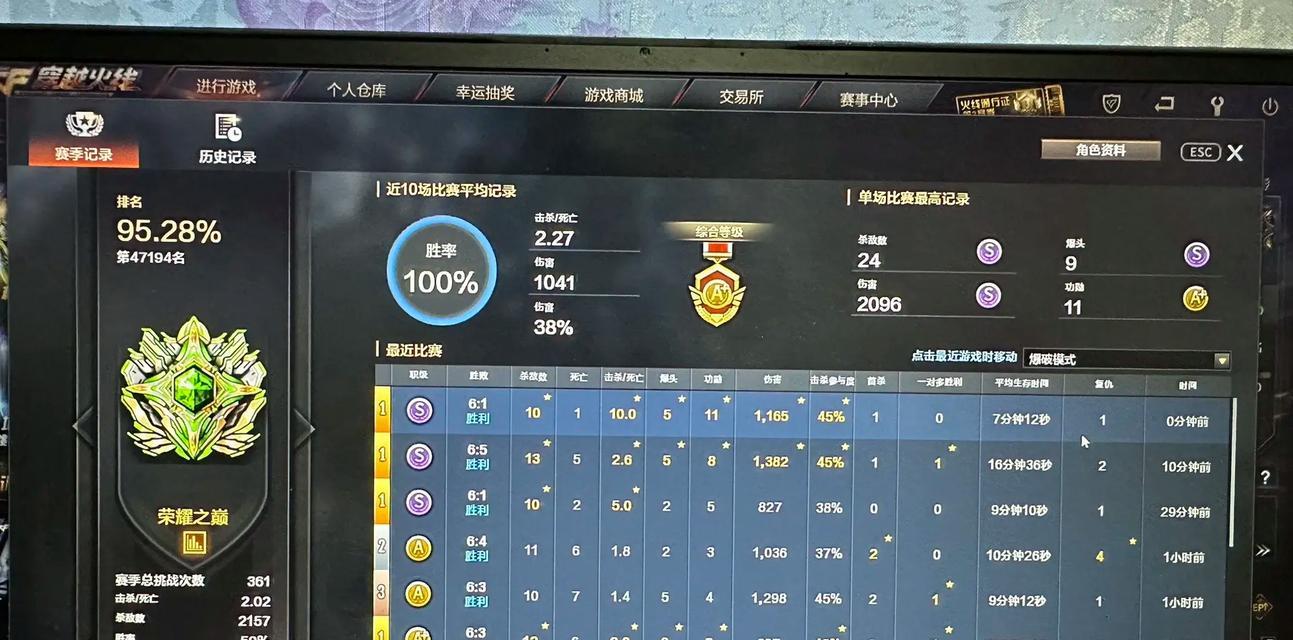 cf定级赛打多少把会掉分？  第3张