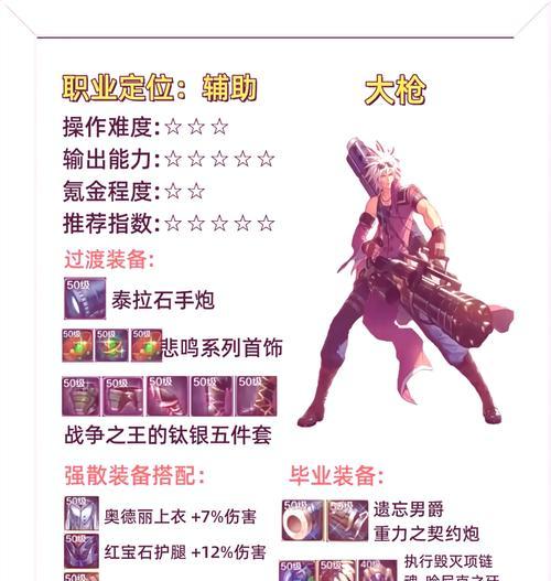 DNF中戒指如何达到满属性？需要哪些材料和步骤？  第2张