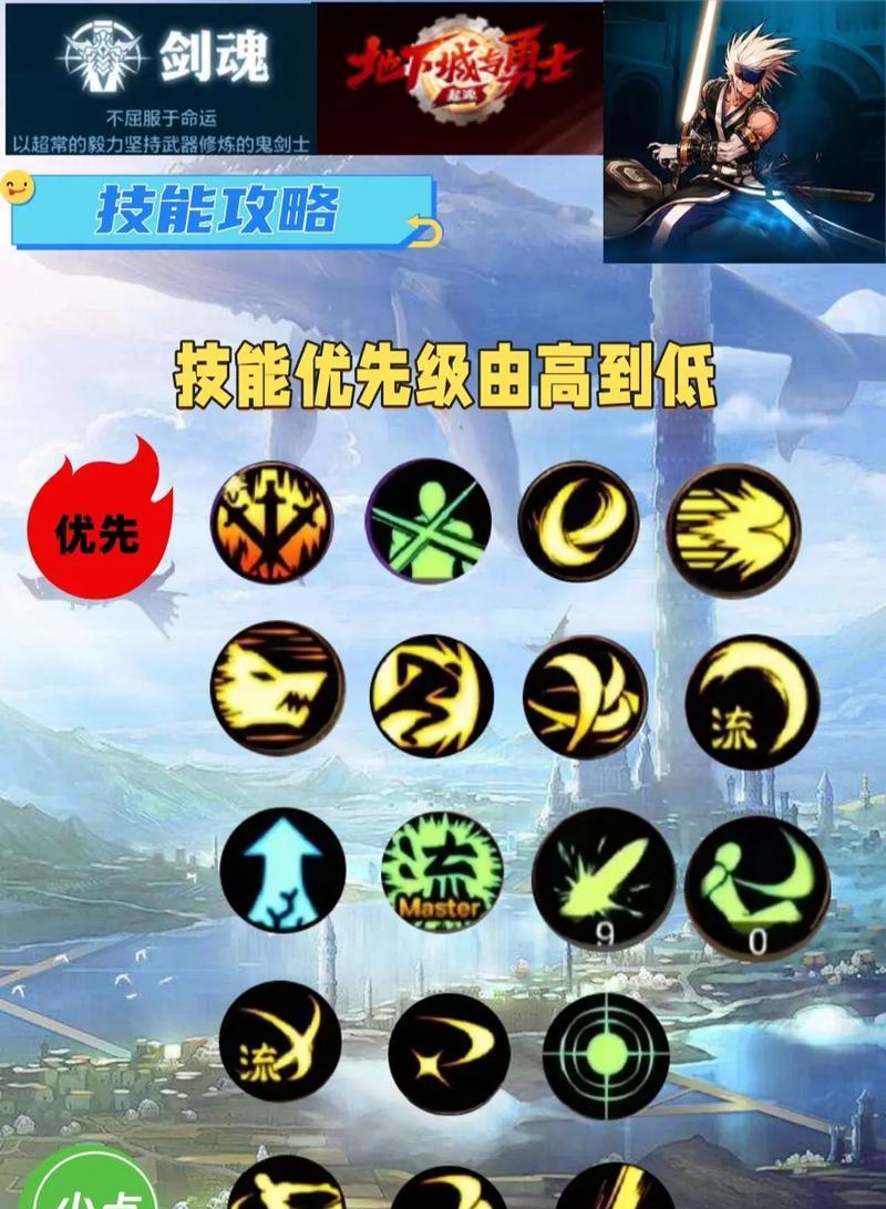 地下城剑魂PK技能摆放策略是什么？技能摆放对PK有何影响？  第2张