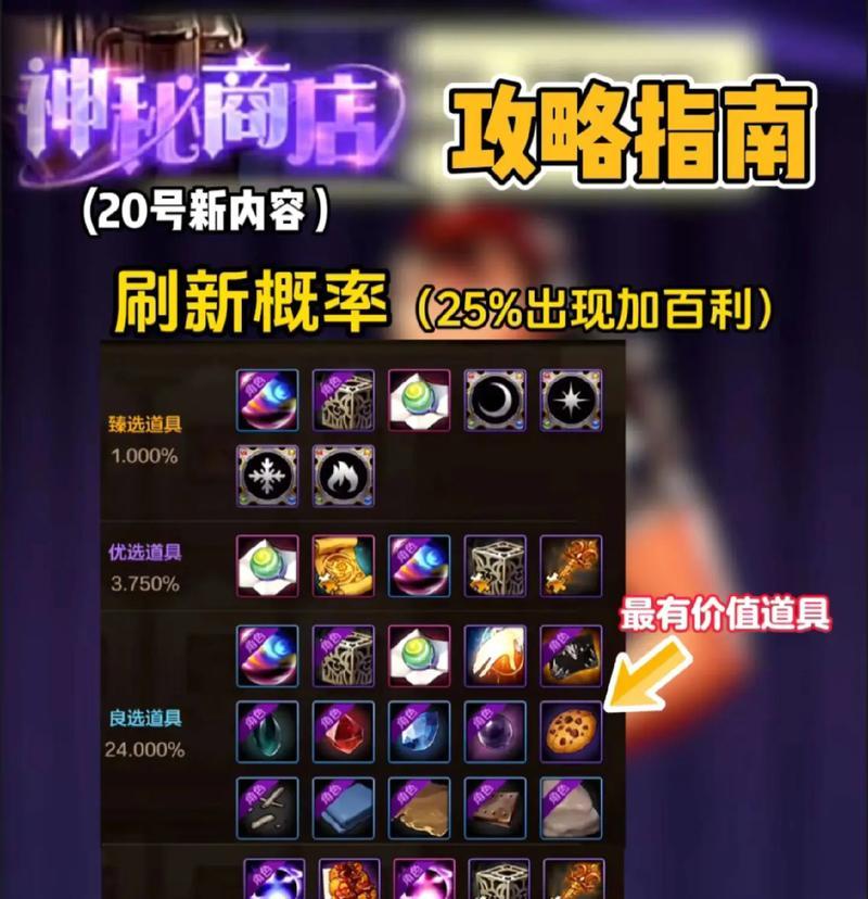 地下城神秘商店查看方法是什么？  第1张