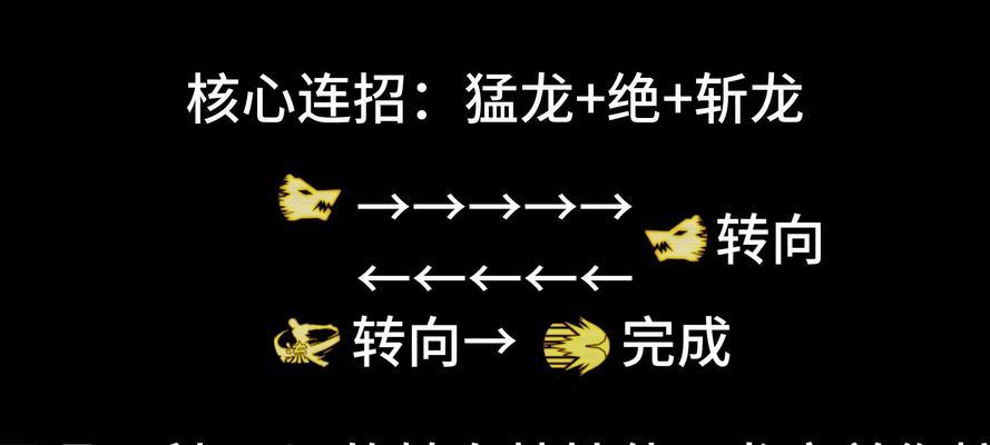 剑魂猛龙冲牛栏技能如何获得？获取该技能需要满足哪些条件？  第1张