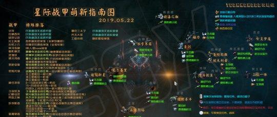 星际战甲中如何高效获取材料？  第1张