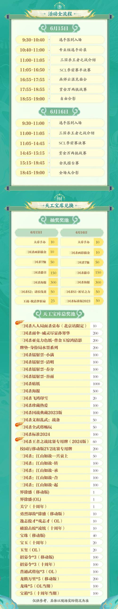 三国杀共襄盛诞活动如何参与？活动规则是什么？  第1张