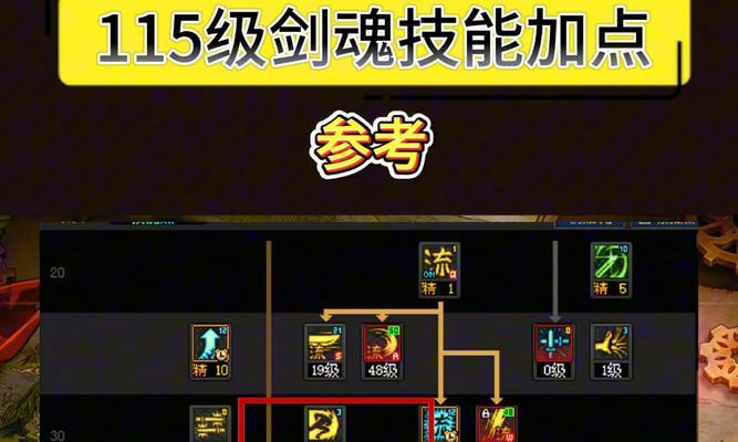 剑魂试炼11层如何通过？试炼11层的通关技巧是什么？  第1张