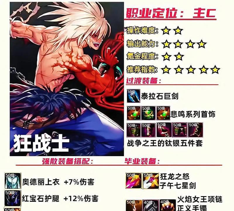 dnf快捷栏装备的作用是什么？如何获取？  第1张
