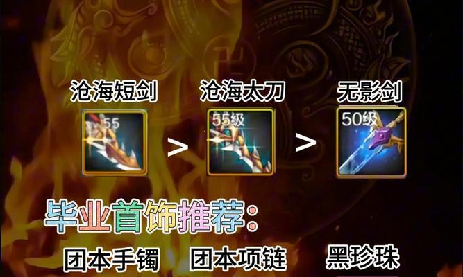 dnf修罗职业应该堆砌哪些属性？修罗的装备选择建议是什么？  第2张