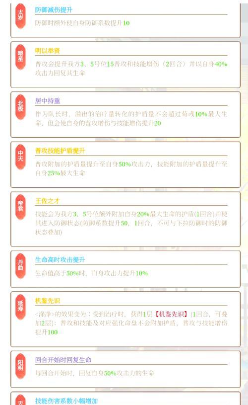 三国杀什么技能可以杀两次？杀两次的技能有哪些？  第1张
