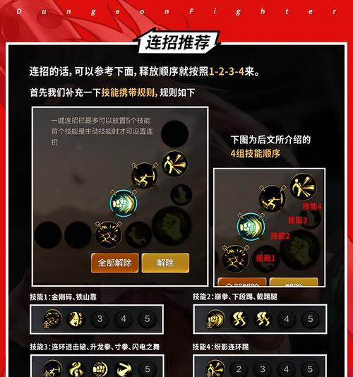 地下城武神特化闪电如何获取？需要哪些条件？  第2张