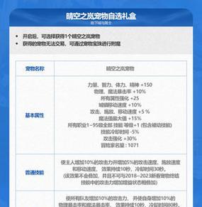 DNF二觉宠物获取方法及使用技巧？  第1张