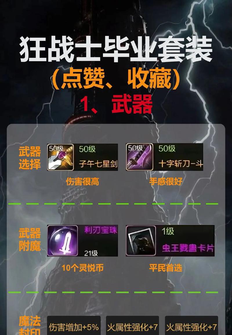 史诗装备分解的步骤是什么？  第2张