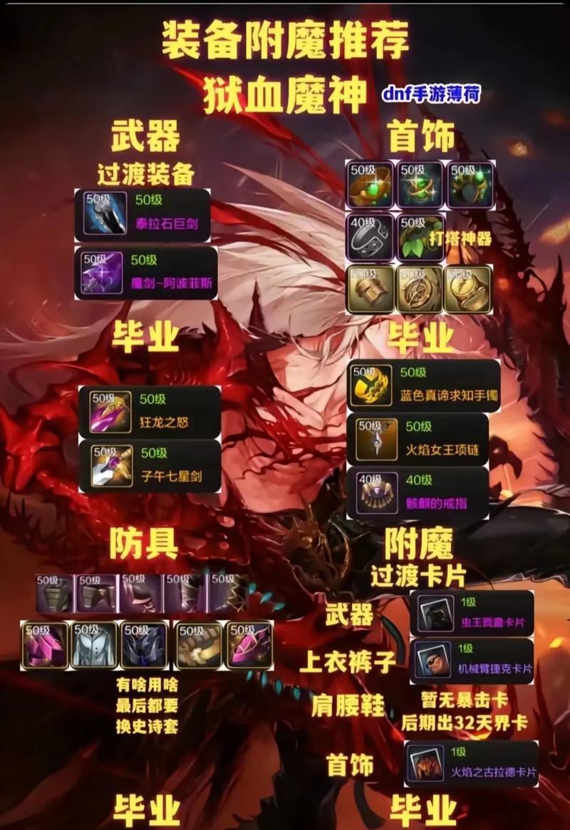 手游地下城购买套装的方法是什么？套装有哪些种类？  第1张