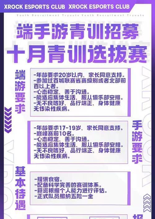 CF青训队选拔的标准是什么？选拔流程是怎样的？  第2张