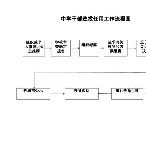 CF青训队选拔的标准是什么？选拔流程是怎样的？  第1张
