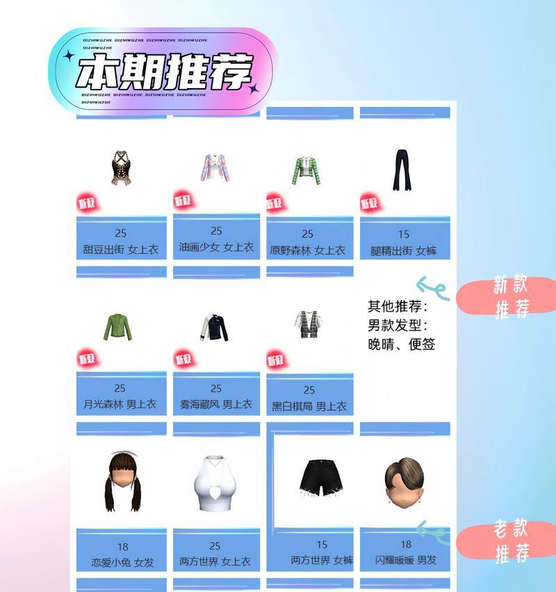 劲舞团如何给名片点赞？点赞有什么好处？  第3张