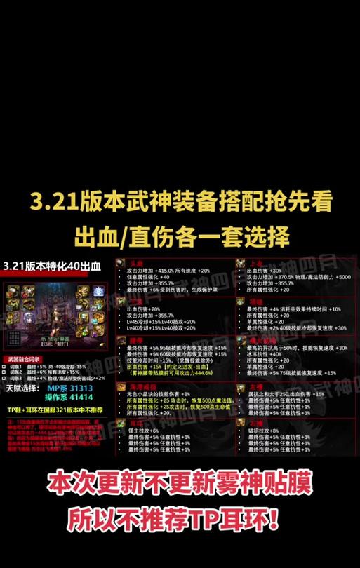 获取地下城神装武器的途径是什么？  第1张