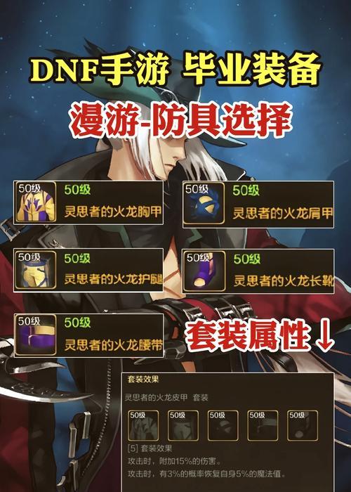 获取地下城神装武器的途径是什么？  第3张