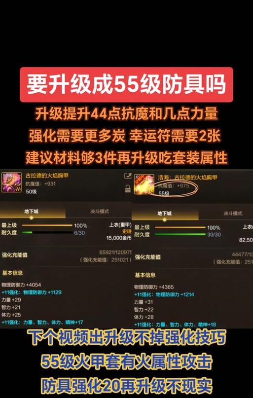DNF传承装备制作方法是什么？  第1张