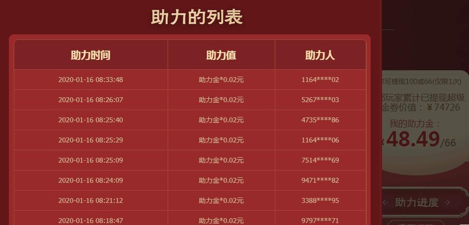 穿越火线助力金活动能参与几次？每次需要多少费用？  第2张
