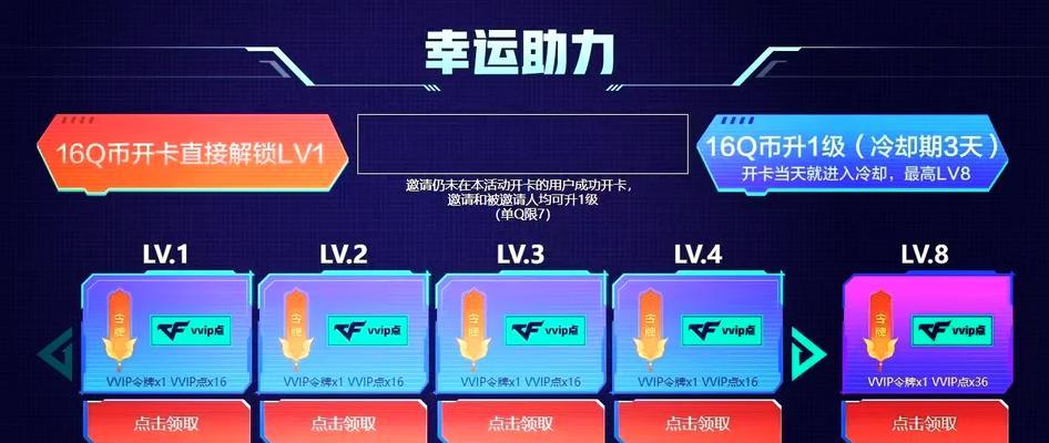 2024年cf换购流程是什么？换购有哪些注意事项？  第2张