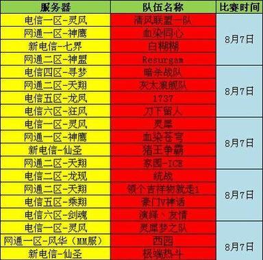 外国玩家如何玩完美世界？有哪些注意事项？  第1张