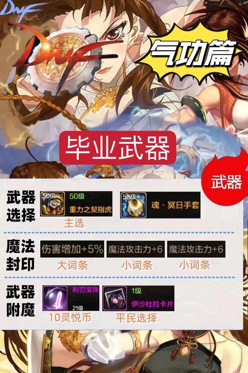 dnf中如何装备称号？称号的装备方法是什么？  第2张