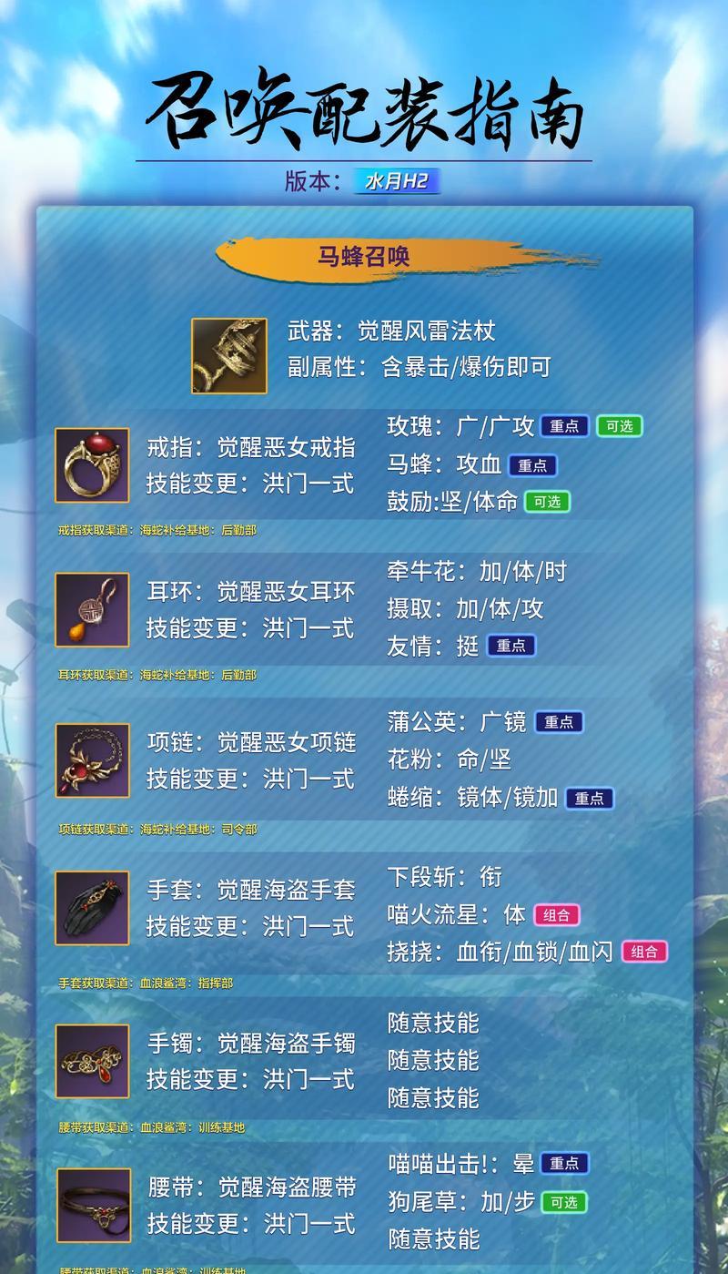 剑灵升魂箱子如何开启？升魂箱子的开启方法是什么？  第3张