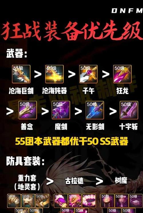 地下城罗特斯普通材料有何用？如何有效利用这些材料？  第2张