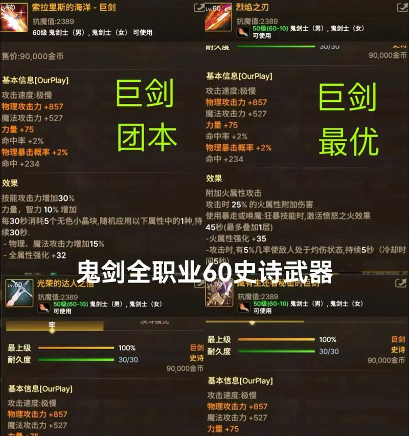 地下城65级武器是什么？如何获取？  第1张