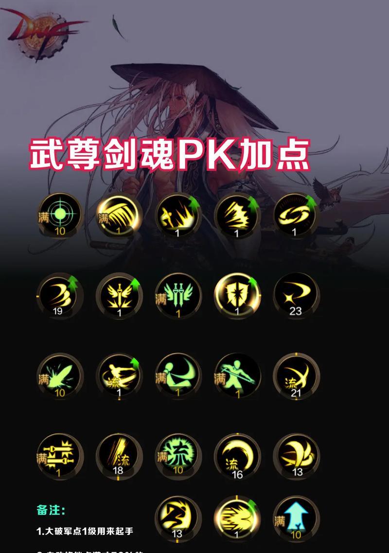 剑魂如何提升战力至英杰级别？  第1张