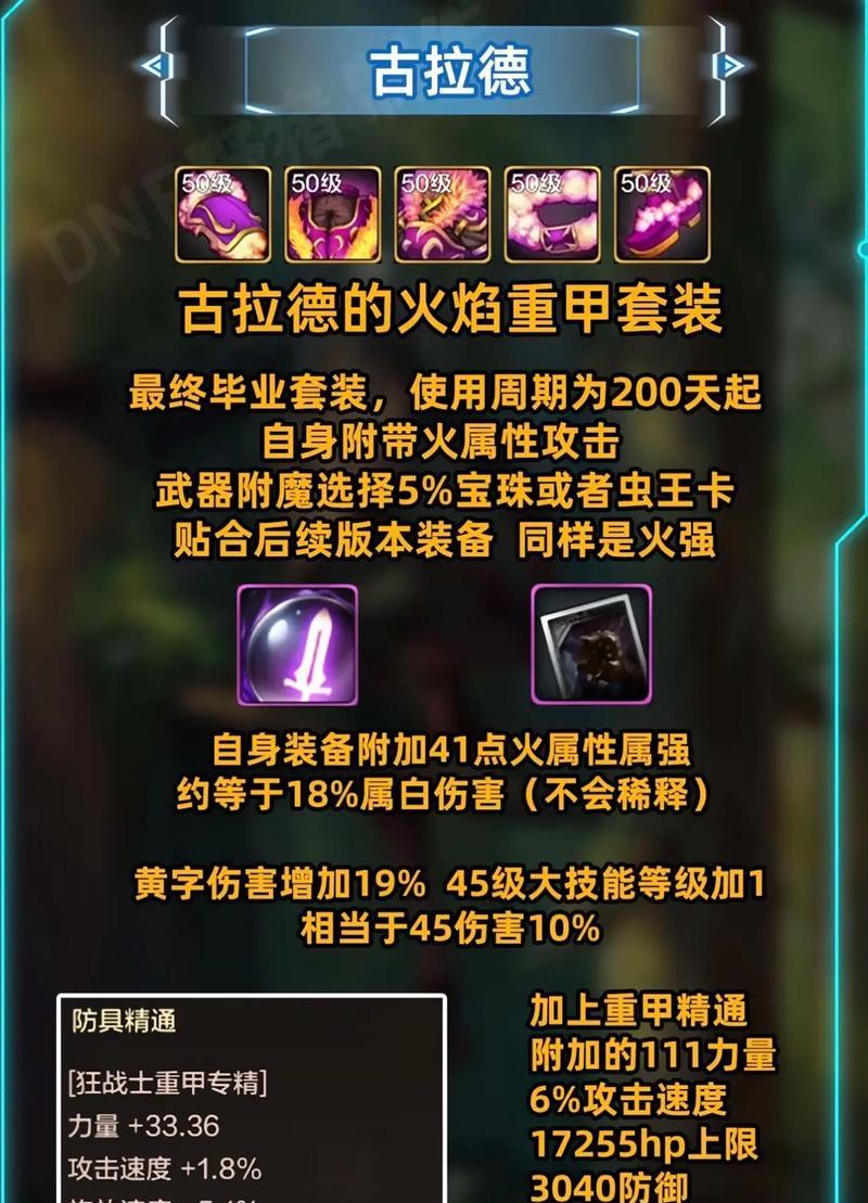 DNF红眼职业天赋推荐选择哪些属性？天赋如何影响角色发展？  第3张
