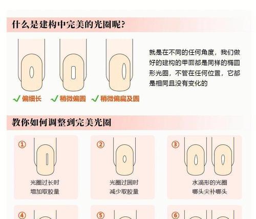 完美世界光圈调整方法是什么？  第1张