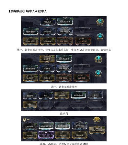 星际战甲中如何选择升级的阵营？  第1张