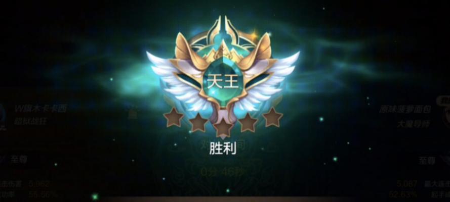 地下城手游天王称号领取条件是什么？  第1张
